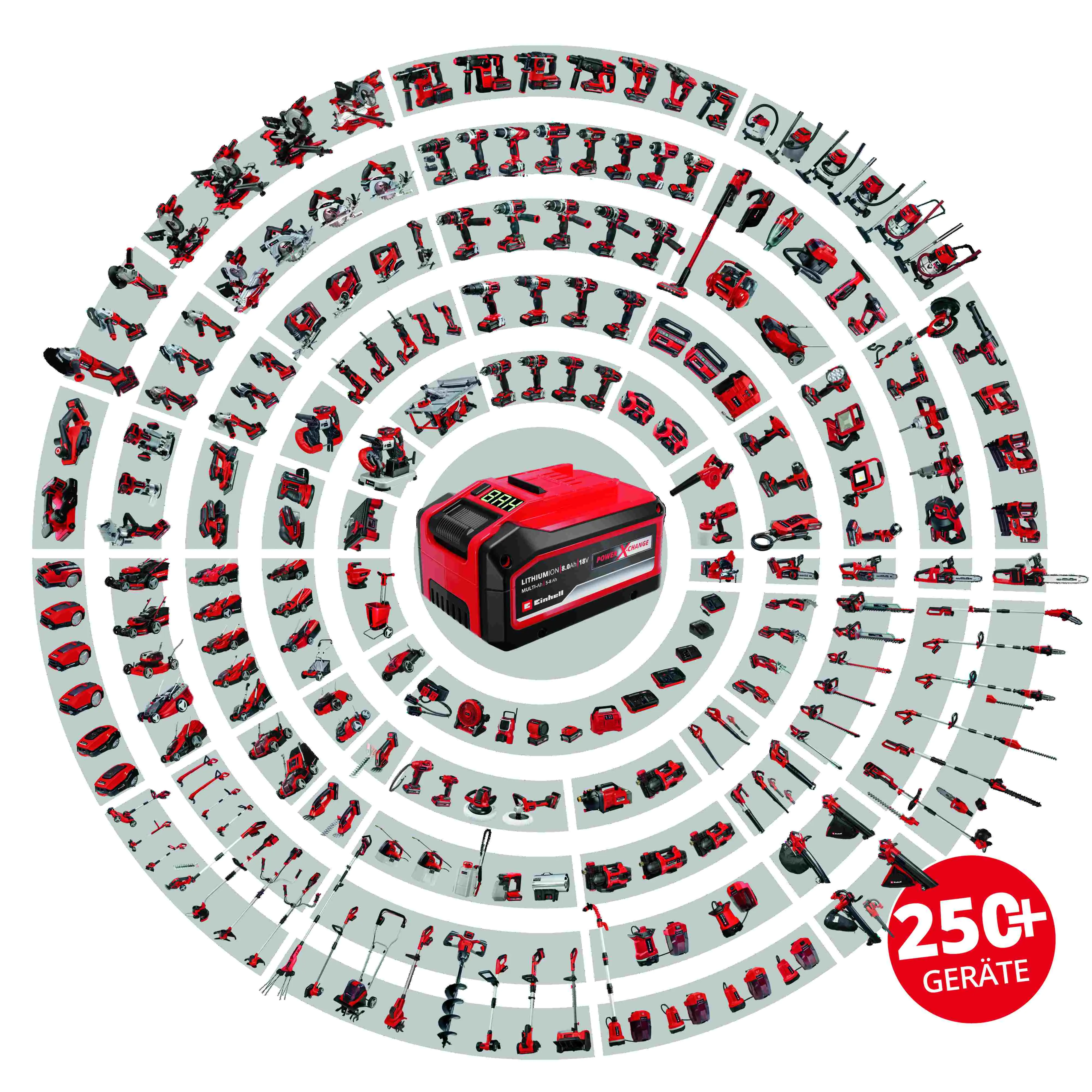 Einhell Akku-Handstaubsauger TE-HV 18/06 Li Solo 18 V