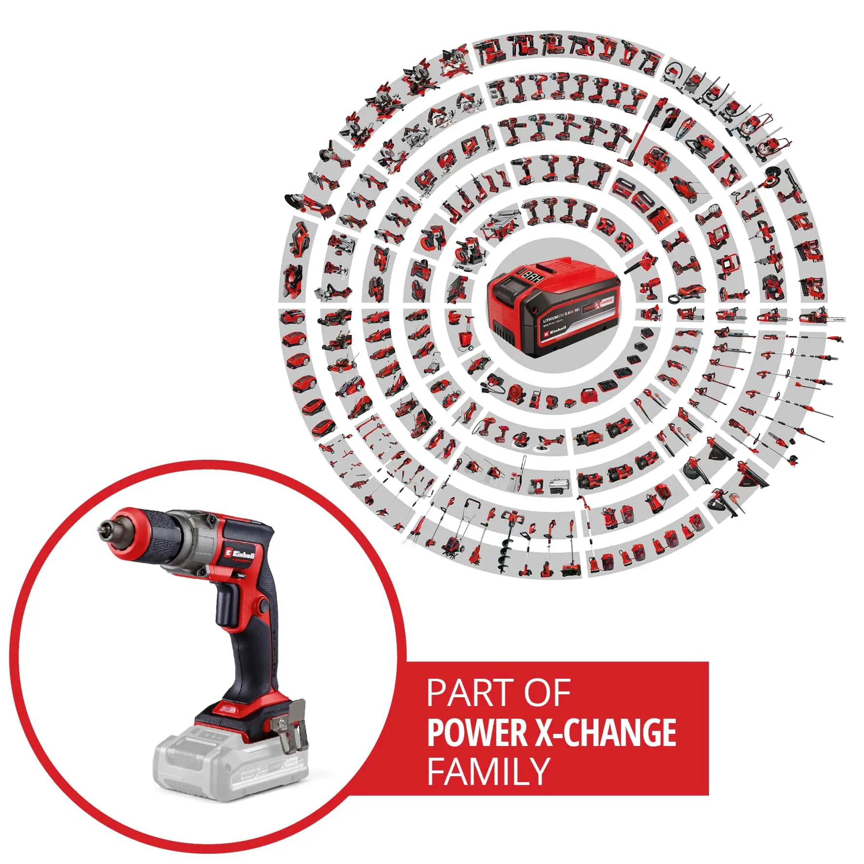 Einhell Professional Akku-Trockenbauschrauber TP-DY 18 Li BL Solo
