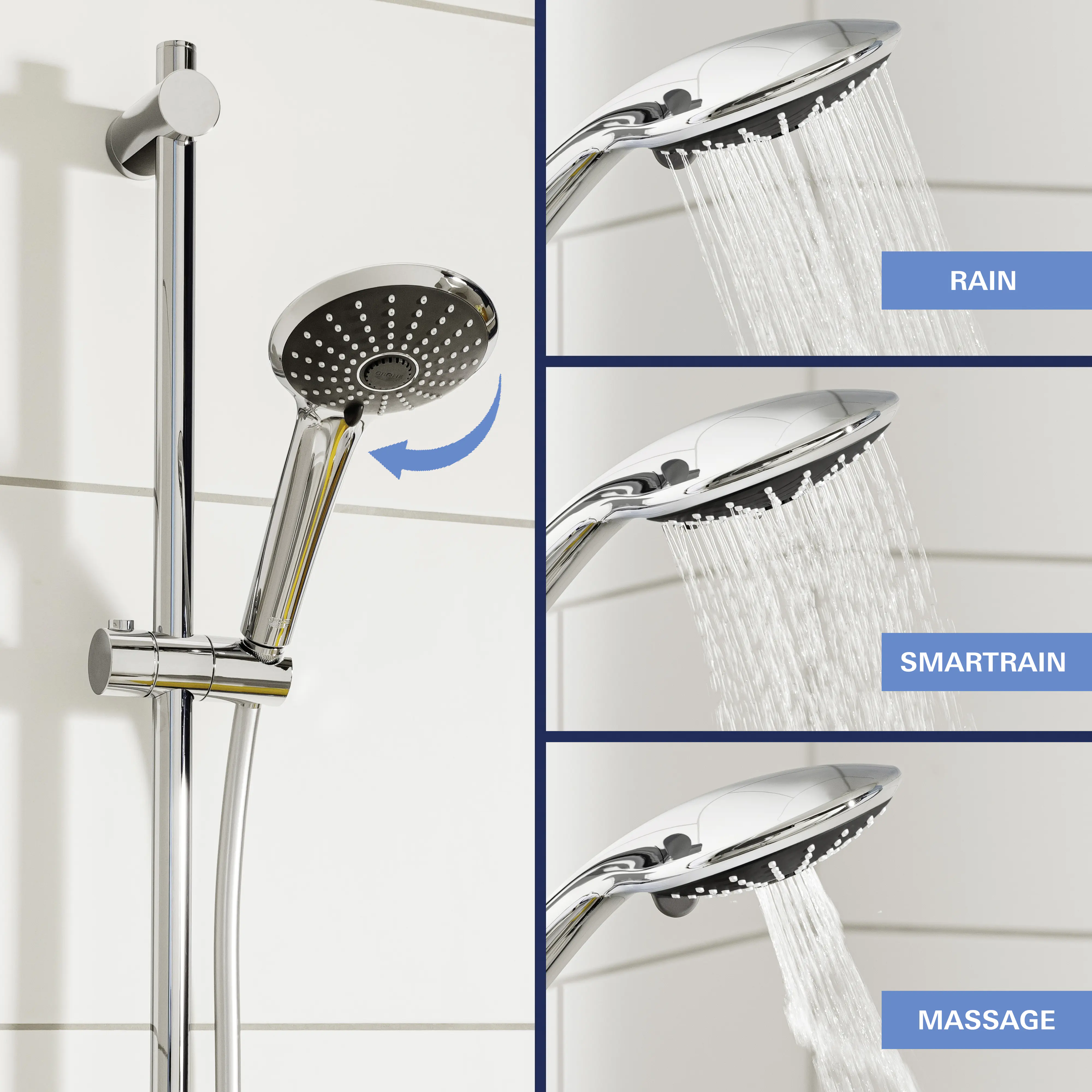 Grohe Kopfbrausesystem Vitalio Joy 260 verchromt, Aufputz-Thermostat mit Aquadimmer Funktion
