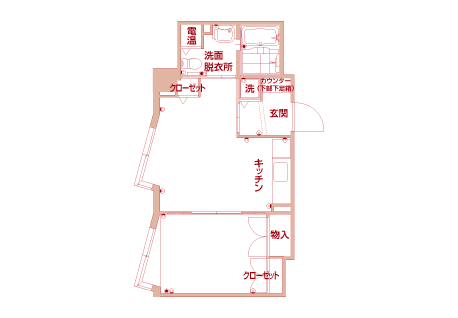 ゴールドS